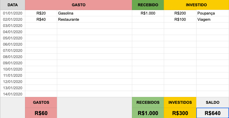 planilha de gastos pra download